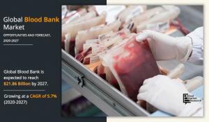 Blood Bank Top Companies