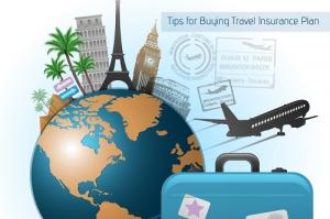 Personal Travel Insurance