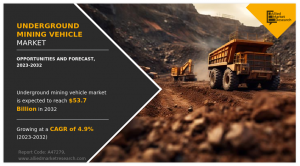 Underground Mining Vehicle Market 2032