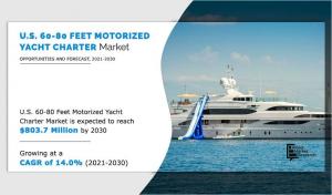 U.S. 60-80 Feet Motorized Yacht Charter 