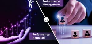 Performance Appraisal and Management Software Market