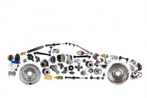 Automotive Aftermarket Industry