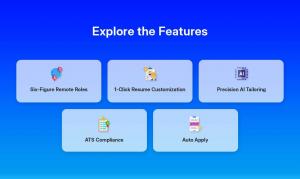 A photo showing 6 different features of jobsolv