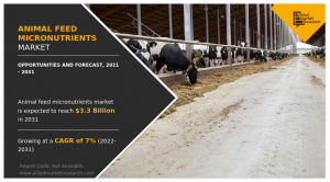 animal feed micronutrients market