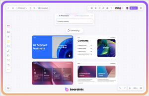 AI Presentation Maker Boardmix