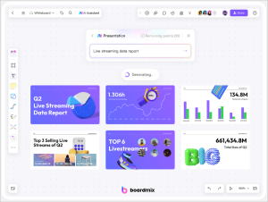 AI Presentation Makers on the Market