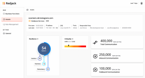 Screenshot of the Redjack platform showing an example of asset detail including resilience scores