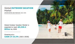 Outdoor Vacation industry trends