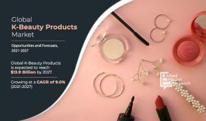 K-beauty Products Market Exhibit a Remarkable CAGR of 9.0% and is Anticipated to reach USD 13.9 billion by 2027