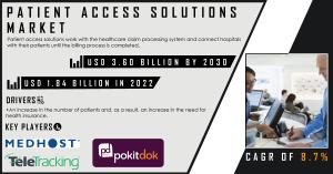 Patient Access Solutions Market
