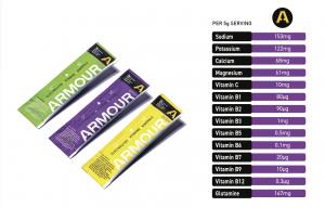 Body Armour Single Serve OTB Products