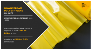 Downstream Polyethylene Market Research