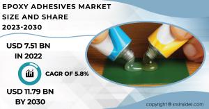 Epoxy Adhesives Market