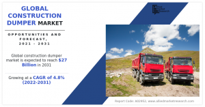 Construction Dumper 2032