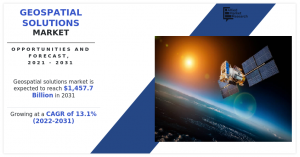 Geospatial Solution