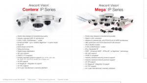 Arecont Vision ConteraIP and Mega Megapixel Cameras