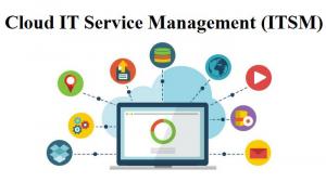Cloud IT Service Management (ITSM) market