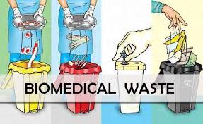 Biological Waste Management Market