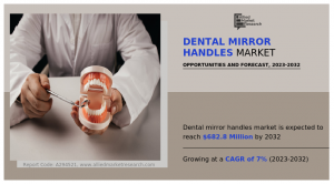 dental-mirror-handles-market-A294521