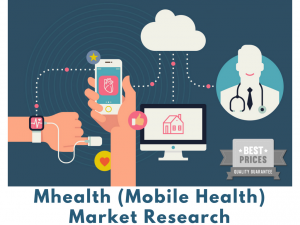 mHealth device market, Glucose Meter, Peak Flow Meter, Blood Pressure Monitor,  emote Monitoring, Consultation, Diagnostic, market size, market share, market survey, market intelligence, market trends, market strategy, market research report, analysis, su