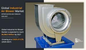 Industrial Air Blower Market Size