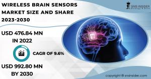 Wireless Brain Sensors Market
