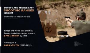 Europe And Middle East Shooting Ranges