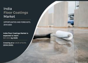 India Floor Coatings Market Analysis