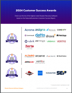 The highest rated vendors according to the Winter 2024 Disaster Recovery Software Customer Success Report are: