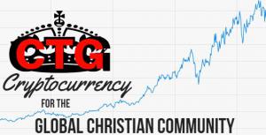 CT Global - CTG Chart