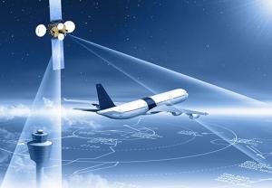 Aircraft Communication Market