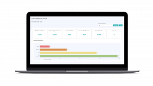 miyo screening screenshot