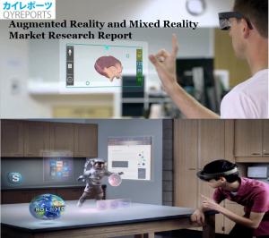 Augmented Reality and Mixed Reality  Market Overview, Augmented Reality and Mixed Reality  Manufacturing Cost Analysis, Augmented Reality and Mixed Reality  Strategy, Augmented Reality and Mixed Reality  Forecast, Augmented Reality and Mixed Reality  tren