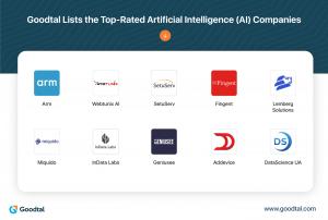 Goodtal Reveals the Latest List of Top-Rated Artificial Intelligence (AI) Companies for 2024