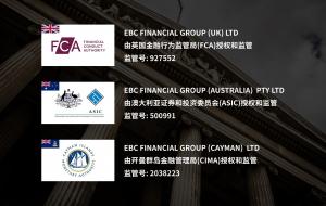 EBC集团完整监管牌照列表