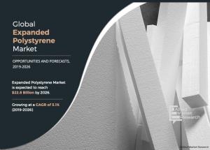 Expanded Polystyrene Markets