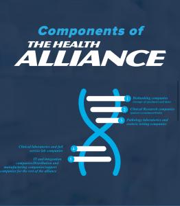 The Health Alliance continues to disrupt healthcare