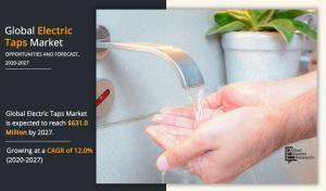Electric Taps Market Size, Share, Competitive
