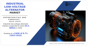 Industrial Low-voltage Alternator Market Size