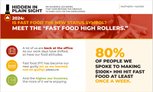 Partners + Napier Introduces “Fast-Food High Rollers”