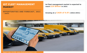 IoT Fleet Management 