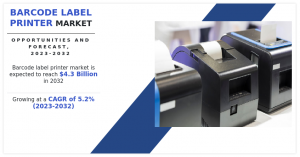 Projected Revenue to Hit .3 Billion by 2032 with 5.2% CAGR