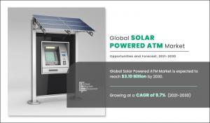 Solar Powered ATM Market