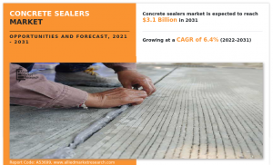 Concrete Sealers Market Scaling Heights Anticipating Skyrocketing Market Size in the Future