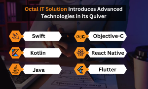 Octal IT Solution Introduces Advanced Technologies in its Quiver