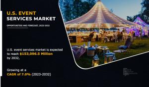 Event Services Market in U.S. Booming Anticipated Grow at 7.0% CAGR, Projected to Acquire 3.096 Billion by 2032