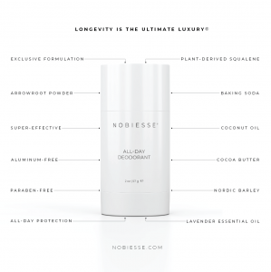 Infographic of Nobiesse All-Day Deodorant with key points and details