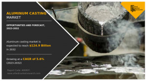 Aluminum Casting Markets