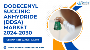 Dodecenyl Succinic Anhydride Market