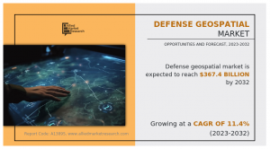Defense Geospatial Demand